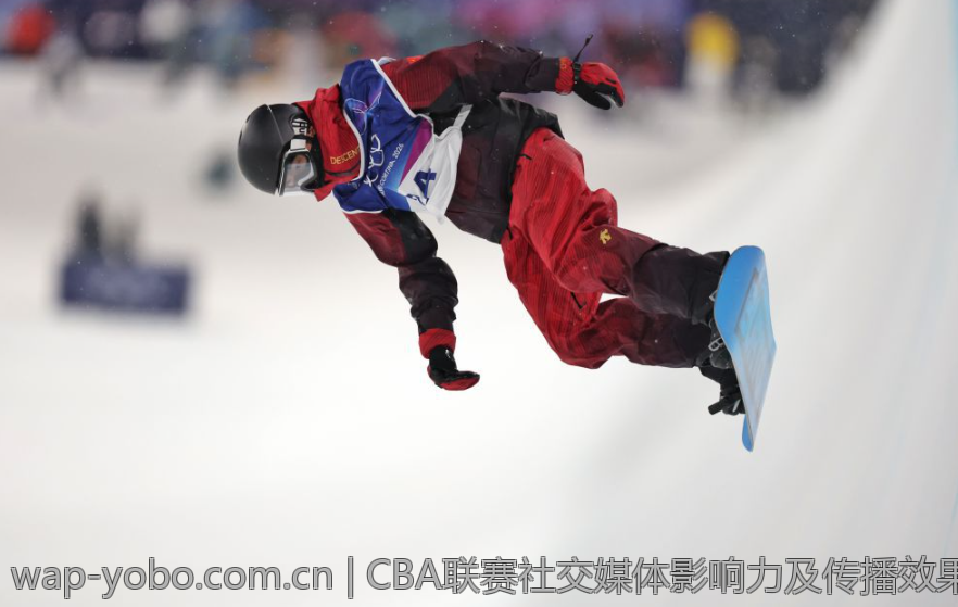 CBA联赛社交媒体影响力及传播效果分析